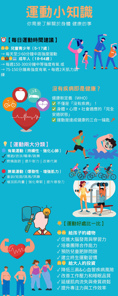 健康新觀念：不只「沒生病」而已！